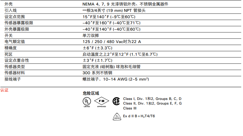 美國瑞侃AMC-1H環(huán)境感應溫控器